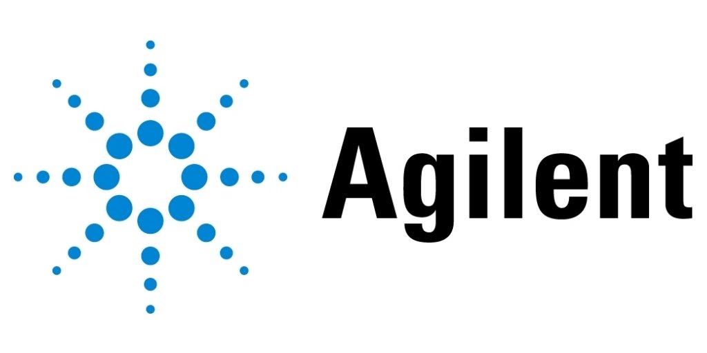 Agilent (A) International