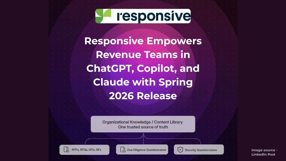 Revenue Teams