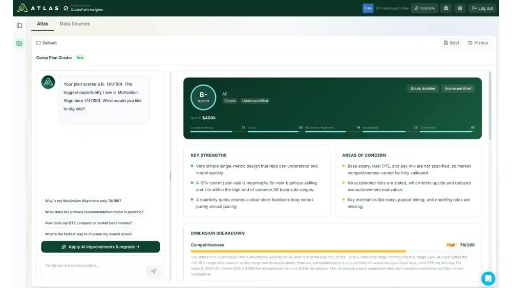 AI Revenue Strategist