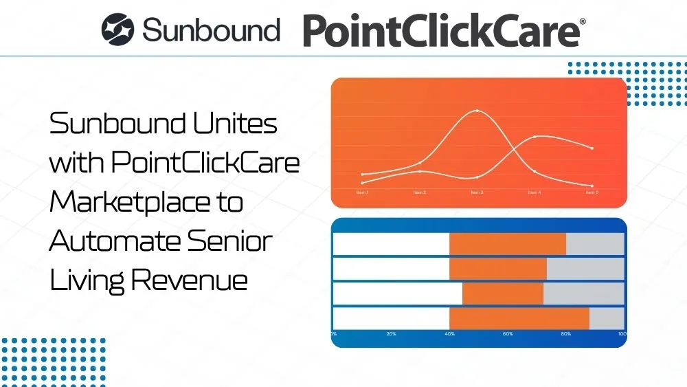 PointClickCare
