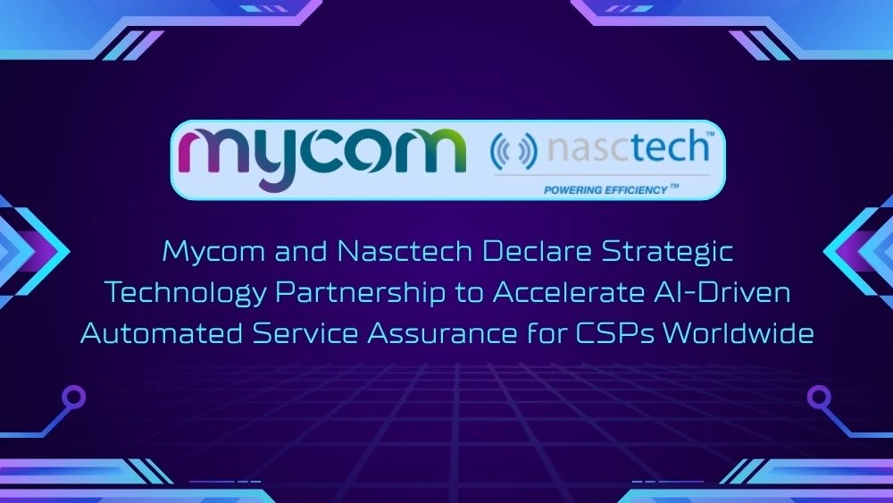 Service Assurance