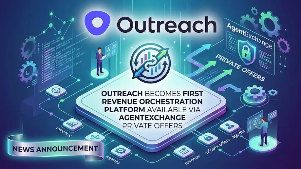 Revenue Orchestration