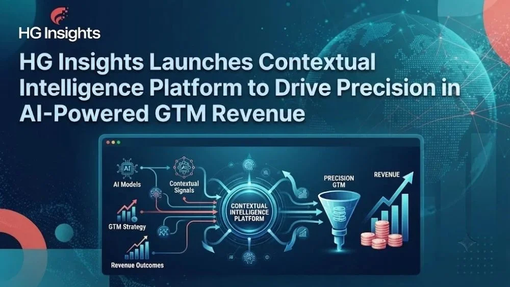 HG Insights
