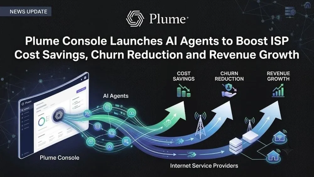 Plume Console