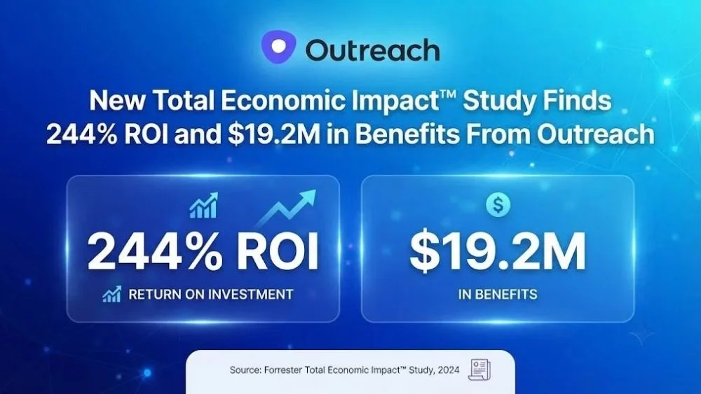 Total Economic Impact